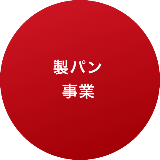 製パン事業
